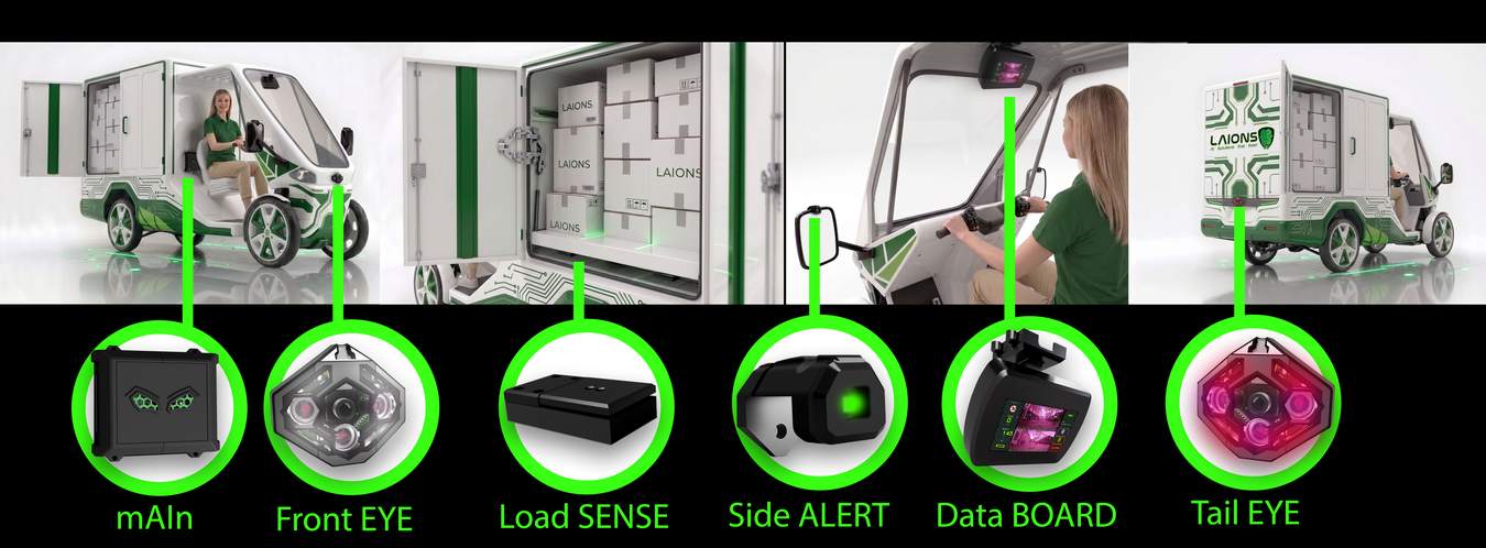 Overview of the OWSYM components fitted on a light electric vehicle: mAIn, Front EYE, Load SENSE, Side ALERT, Data BOARD and Tail EYE