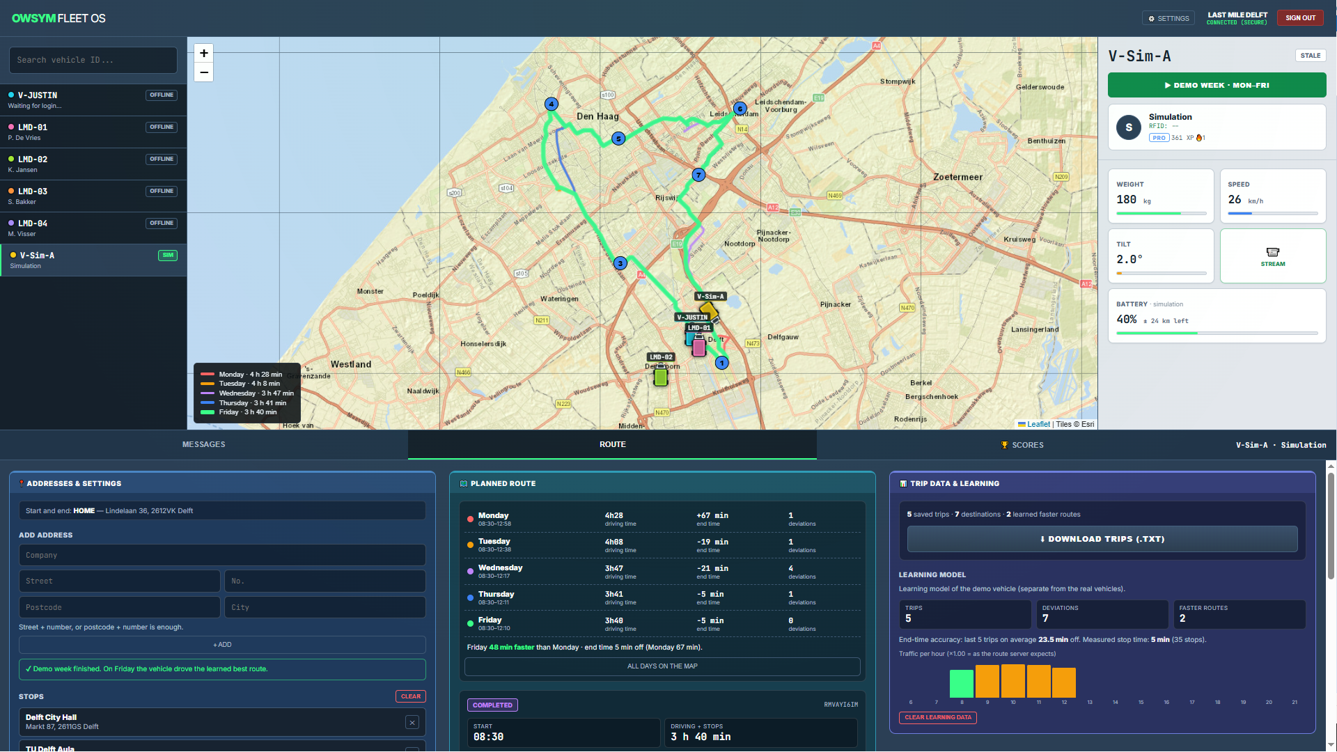OWSYM Fleet BOARD dashboard with a live map, vehicle list and telemetry